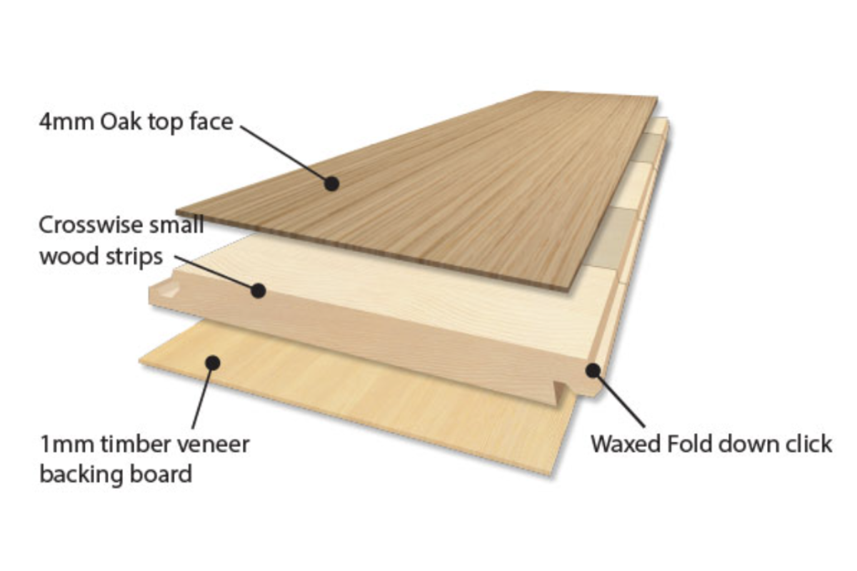 190/220mm Rustic 15/4mm