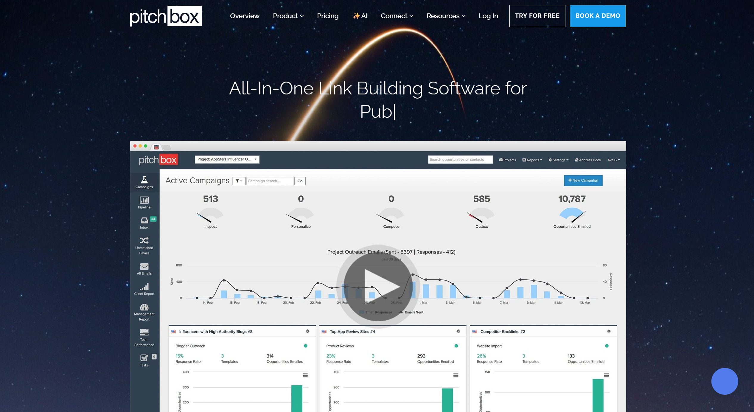 Pitchbox