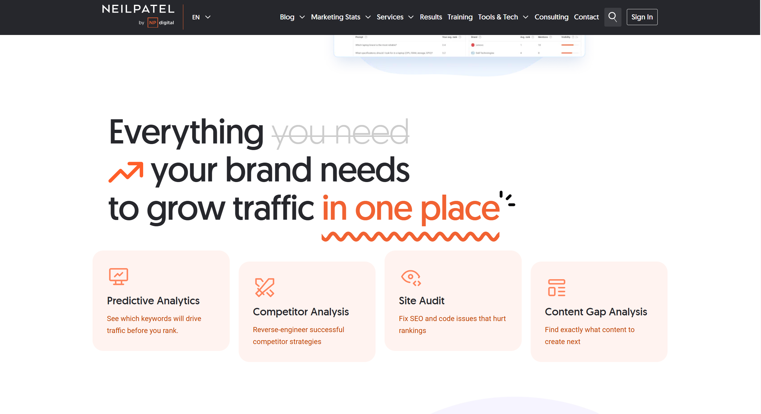 Ubersuggest