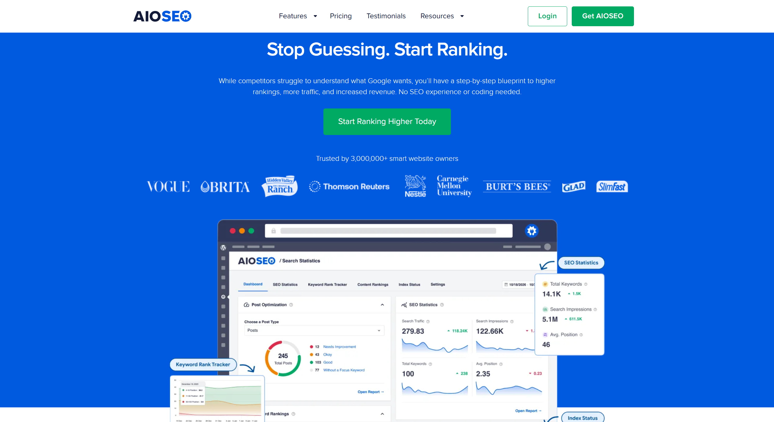 AIOSEO