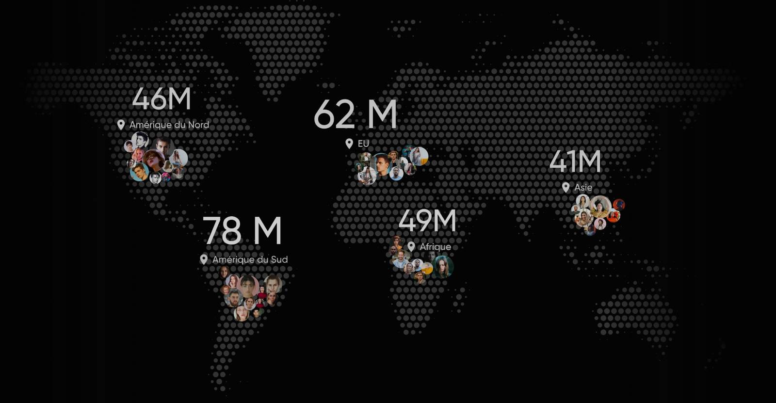 Des influenceurs partout dans le monde
