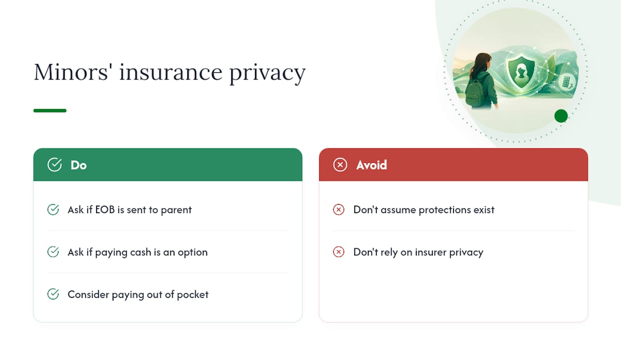 Can Minors Get Birth Control Through Their Parents' Insurance Privately? — overview diagram