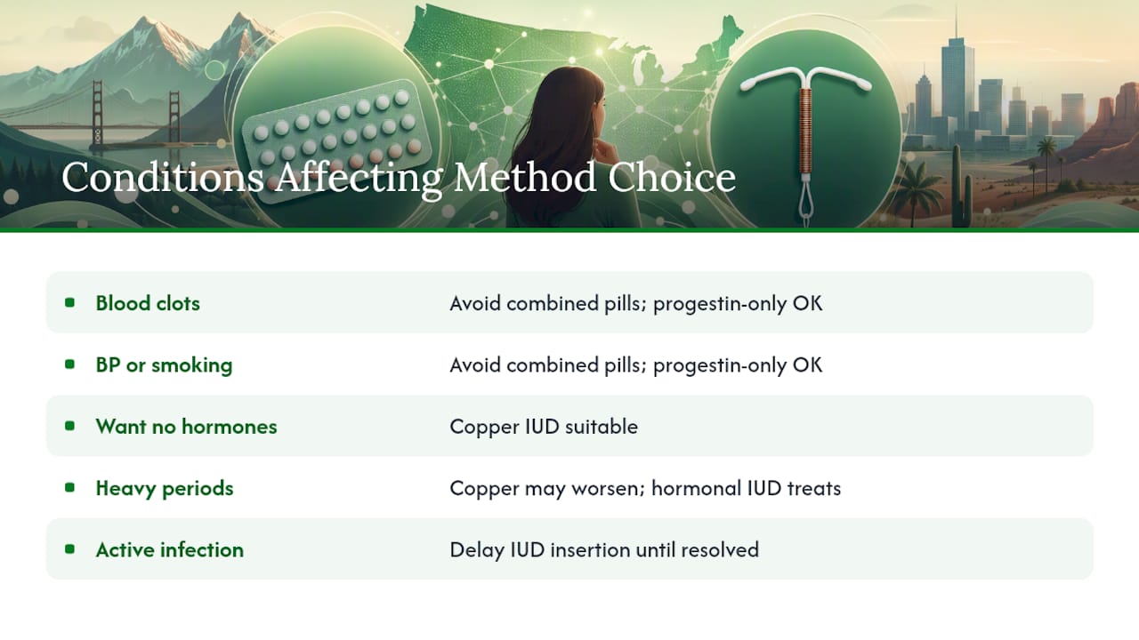 Health Conditions That Affect Your Options — overview diagram