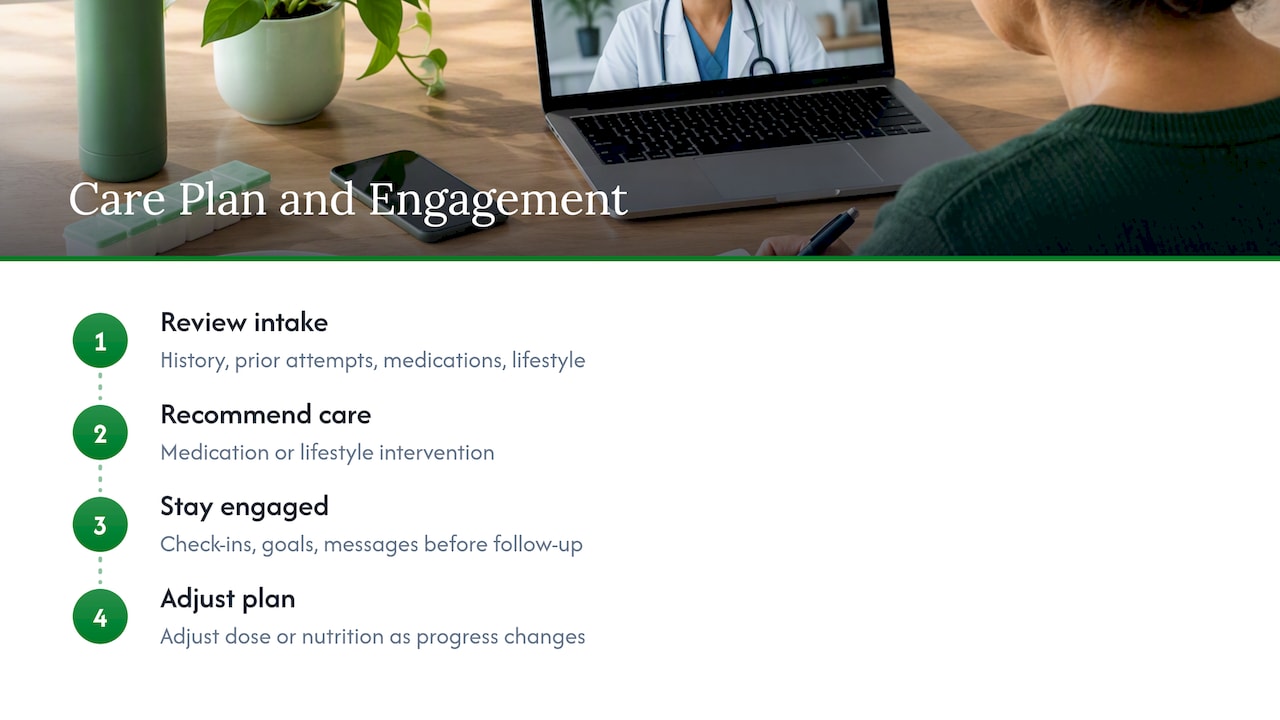 Inputs and follow-up in personalized care planning