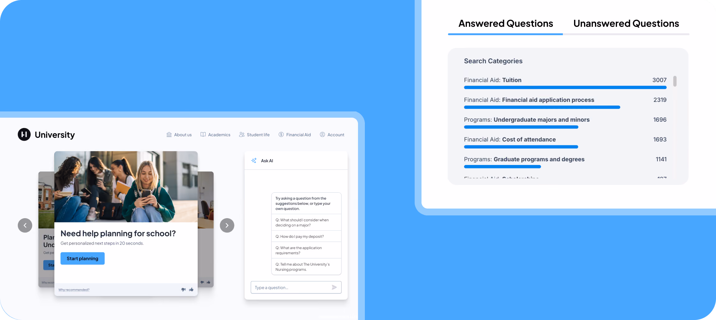 Halda's Ask AI assistant answering student questions on a university website, alongside search analytics ranking the most asked topics led by tuition and financial aid
