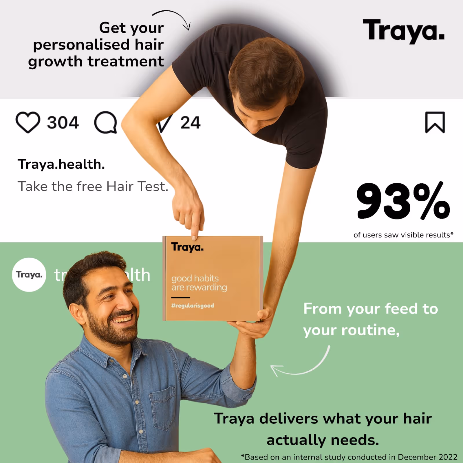 Two men holding a Traya box with text promoting personalized hair growth treatment and 93% user satisfaction.