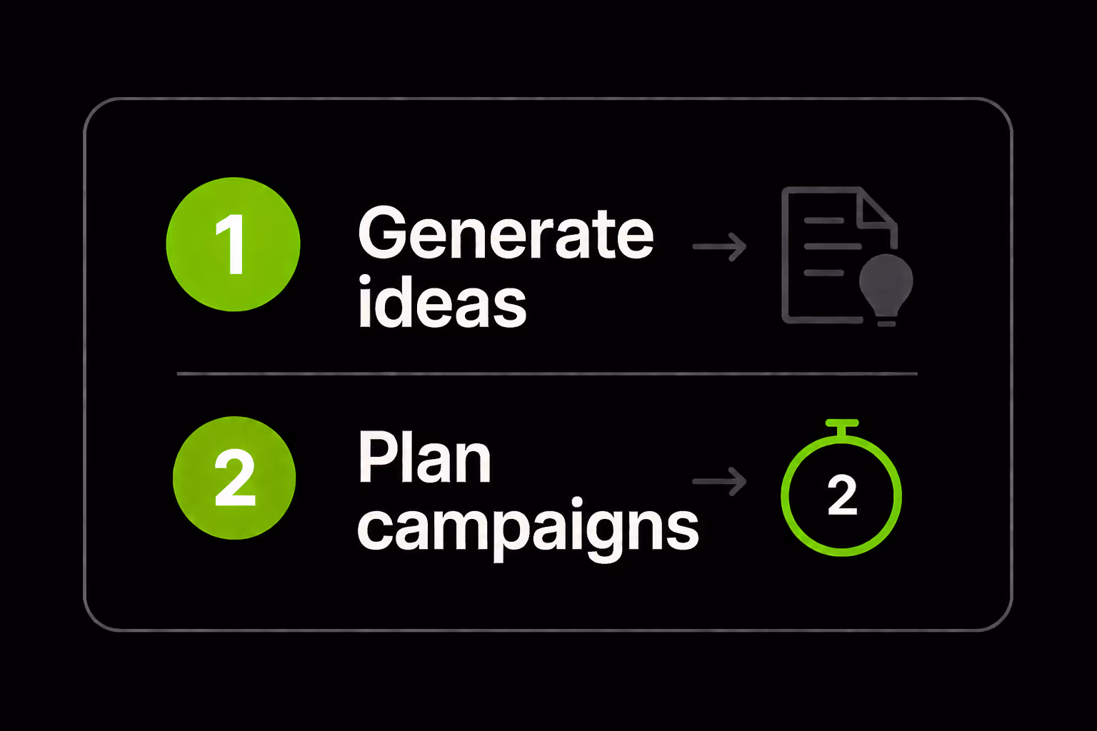 Digital advertising solutions for ecommerce brands.