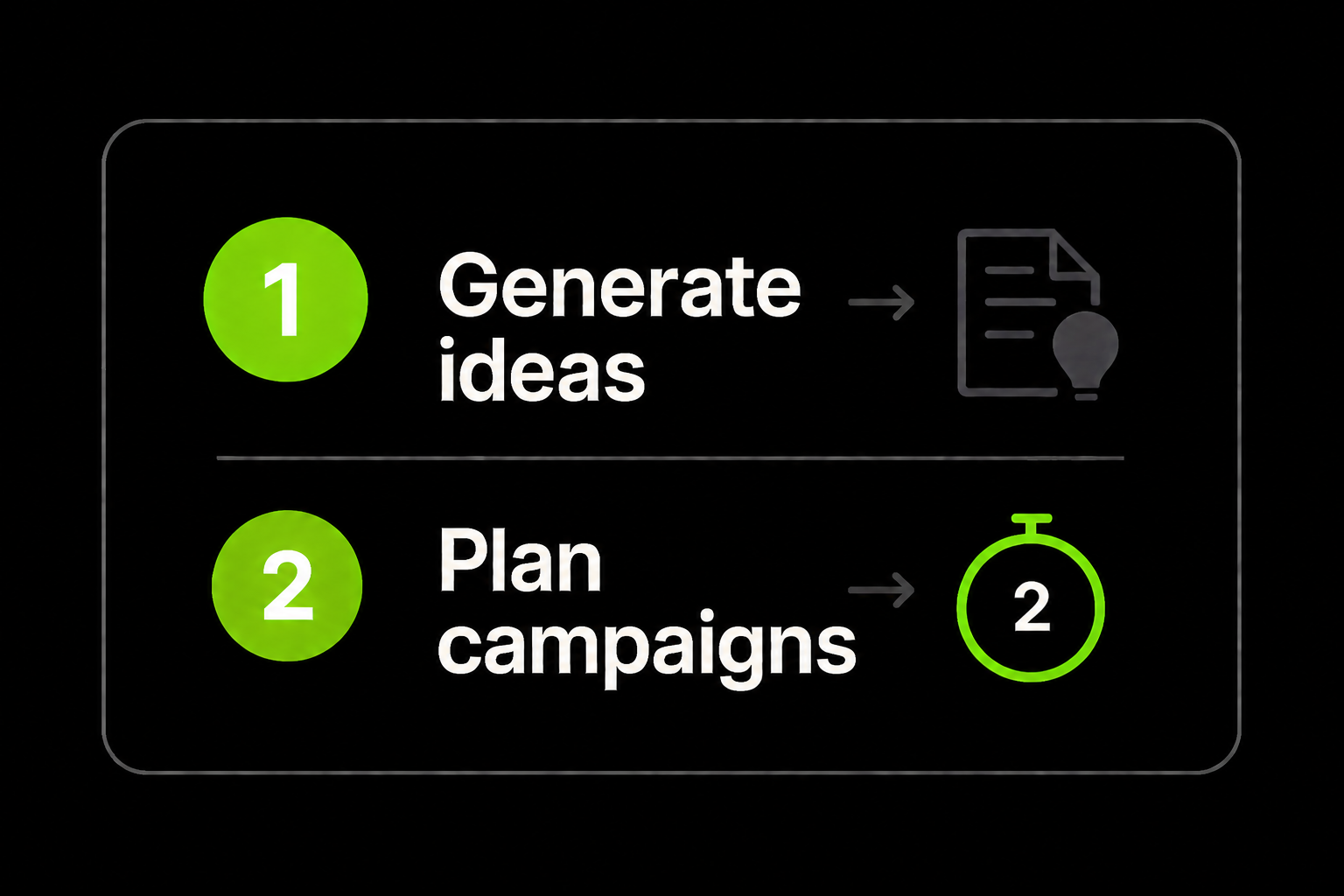 Digital advertising solutions for ecommerce brands.