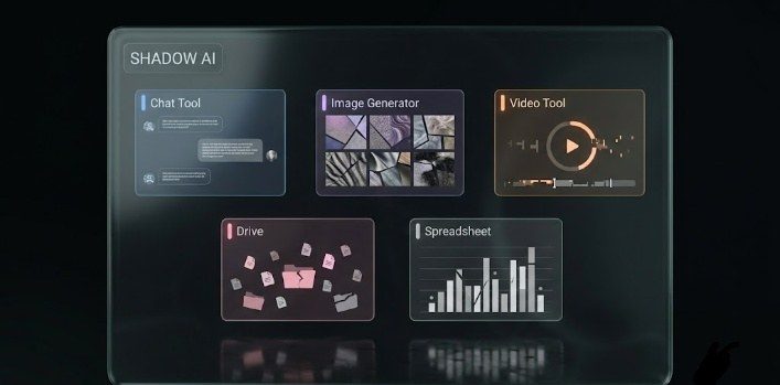 Five disconnected AI tools shown as separate glass dashboard panels: a chat tool, an image generator, a video tool, cloud drive, and a spreadsheet, each inconsistent with the others.