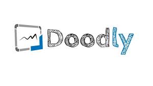 Doodly vs QuickAds.ai