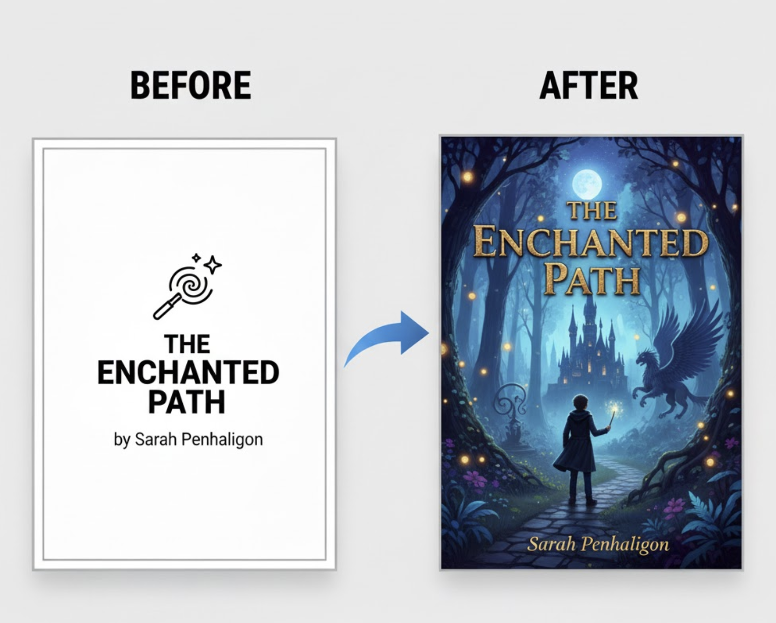 The AI understands your genre and designs visuals that attract your specific readers.