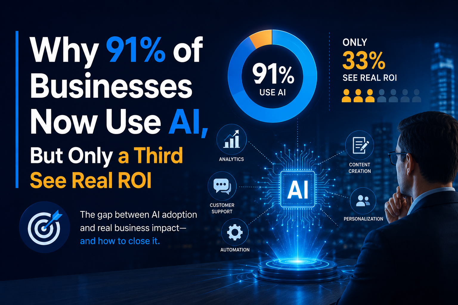 Why 91% of Businesses Now Use AI, But Only a Third See Real ROI
