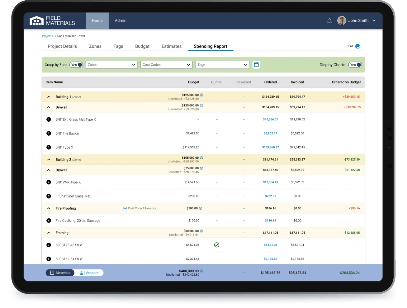 Field Materials tracks ordered, received, and invoice quantities for each material across all cost codes.