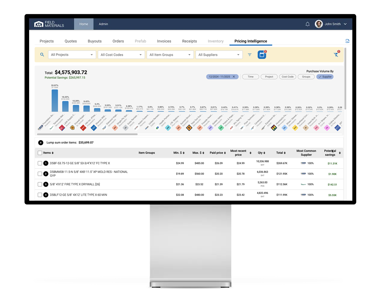 See purchase volume by supplier