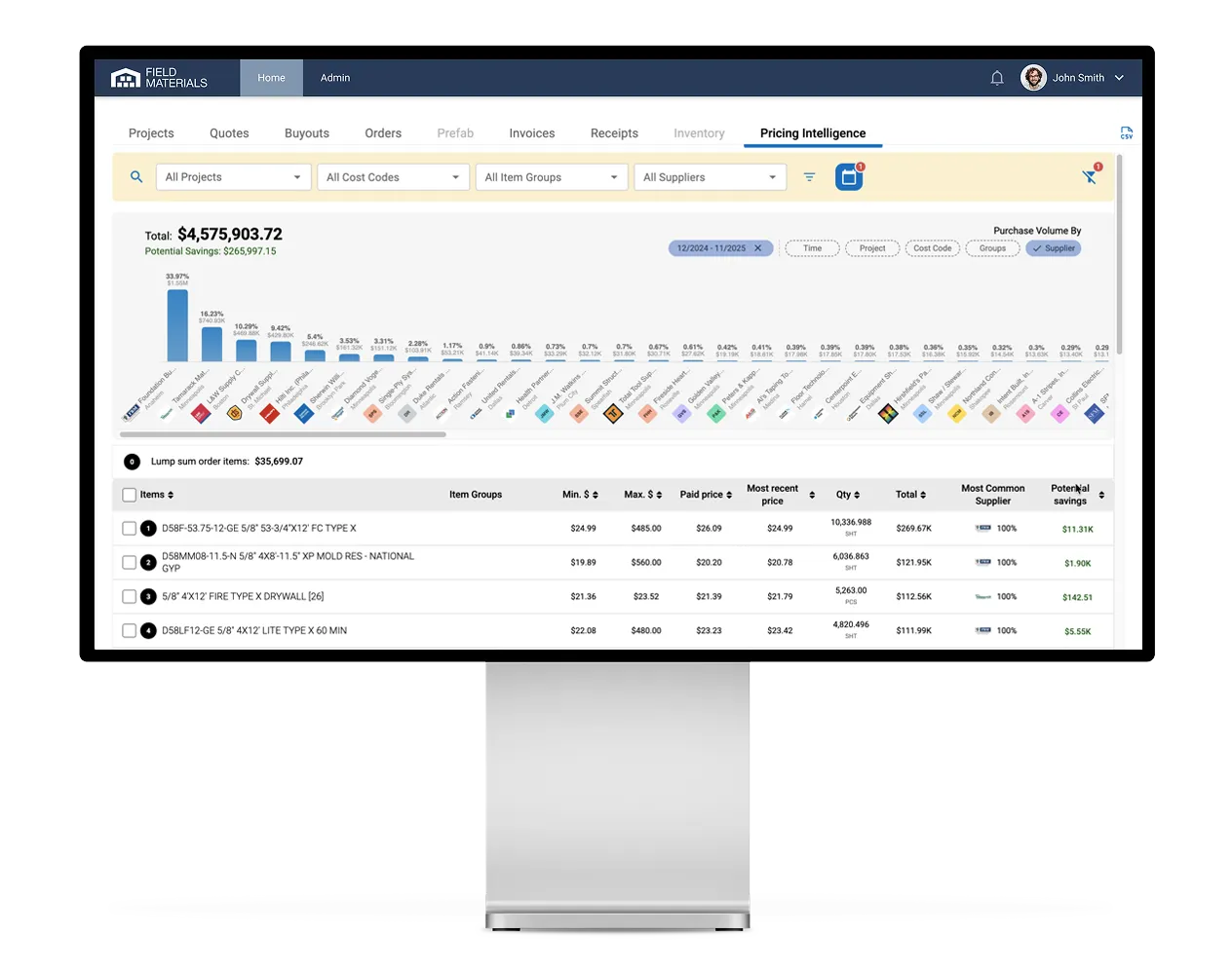 See purchase volume by supplier