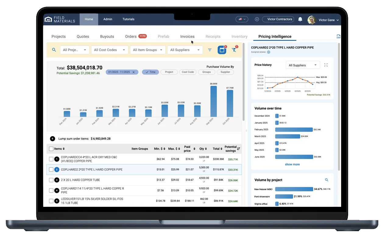 See price history for individual materials
