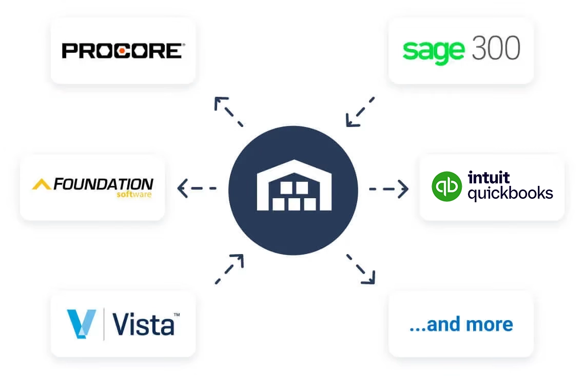 Field Materials integrates with all major construction accounting software