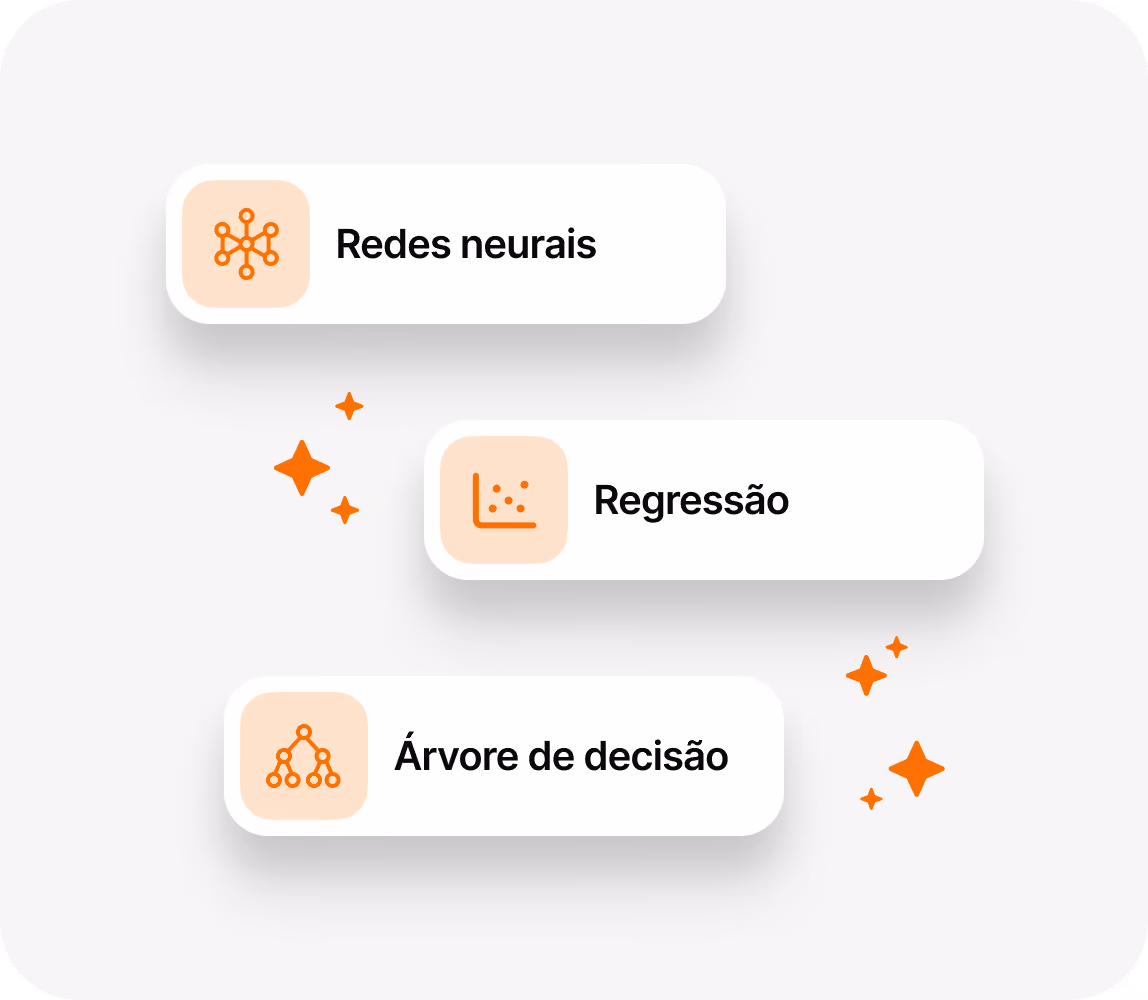 Ilustração de previsões e modelos preditivos