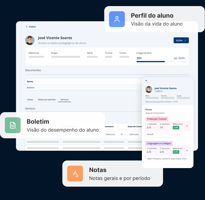 Telas do sistema escolar: perfil do aluno, boletim e notas
