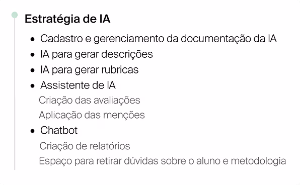Estratégia de IA: geração de descrições, rubricas, assistente e chatbot