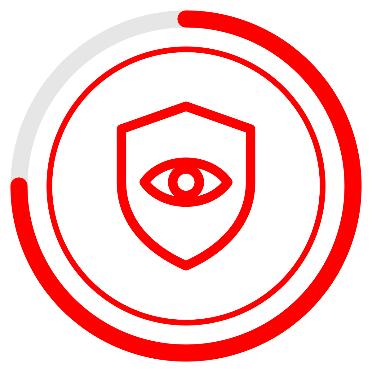 Proactive support tier badge