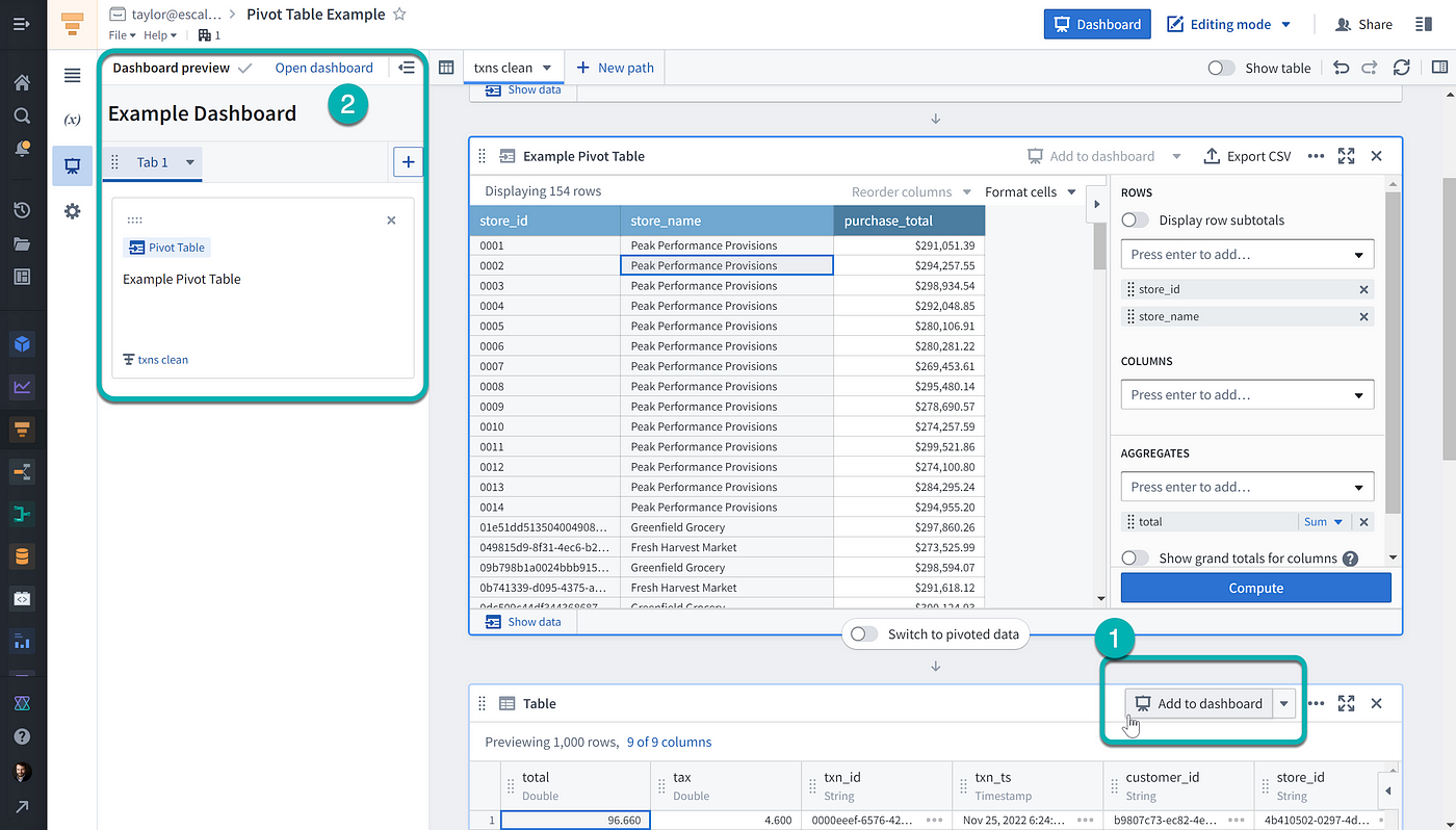 Adding boards to a dashboard