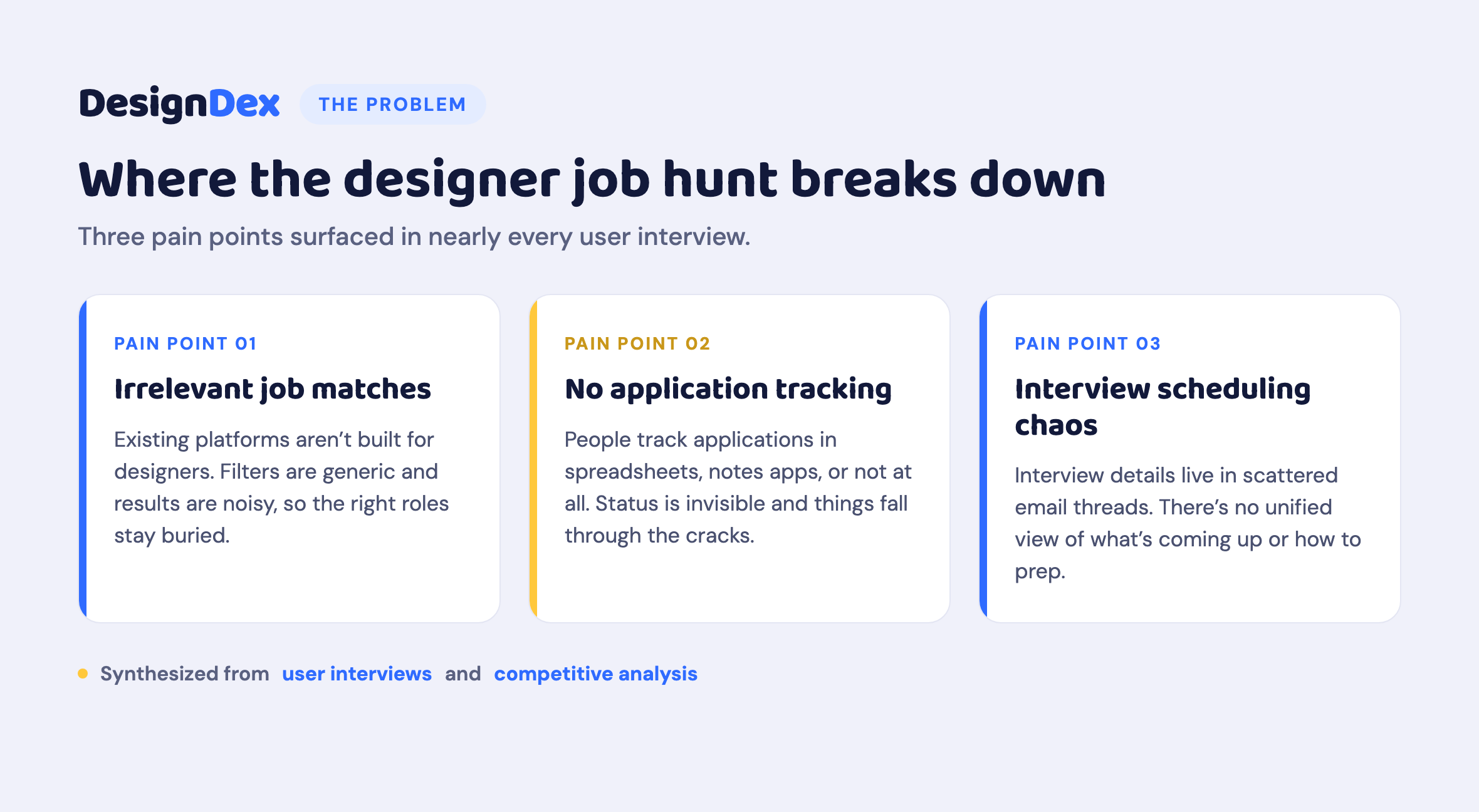 The three job search pain points