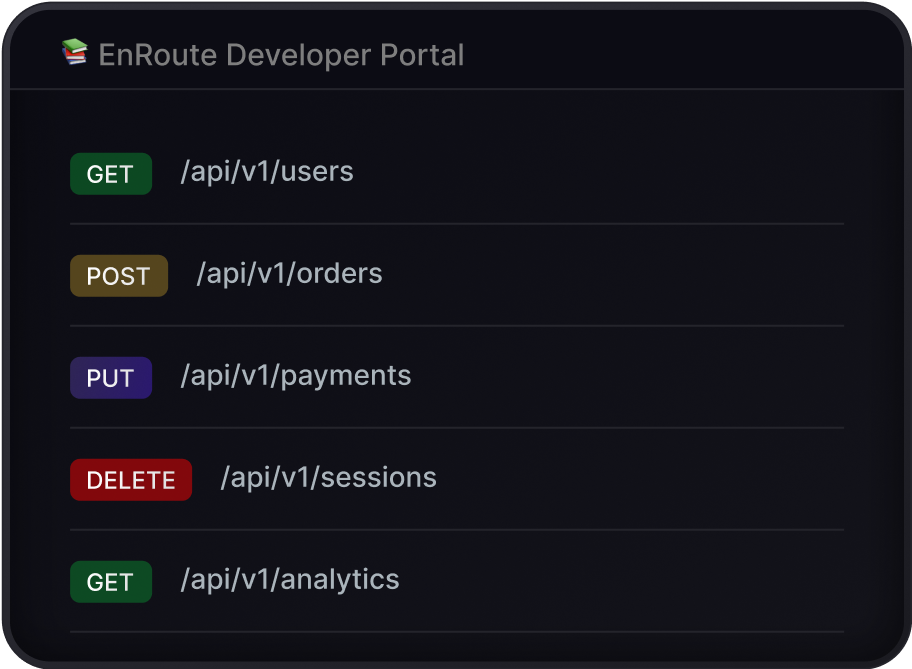 Developer Portal