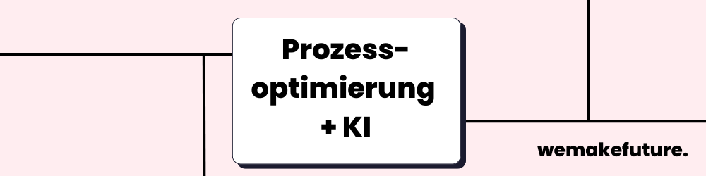 Prozessoptimierung im Zeitalter der KI