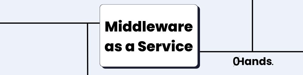 Middleware as a Service