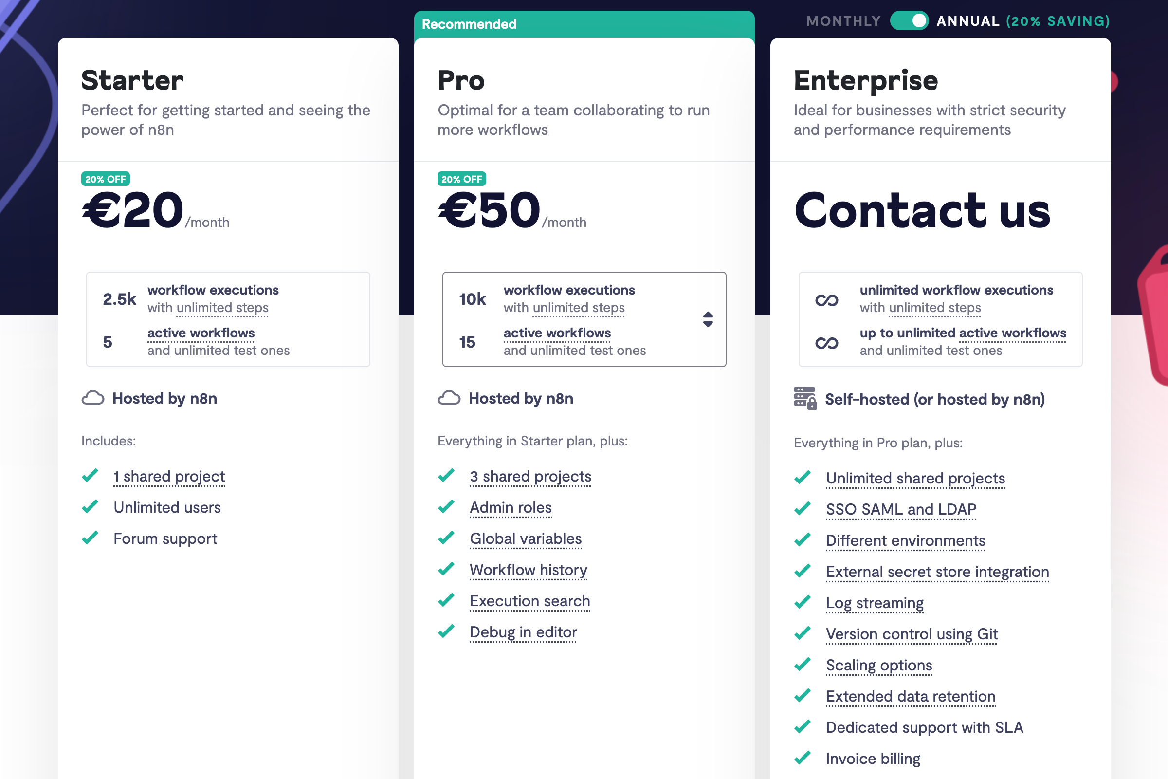 An overview of n8n's pricing.
