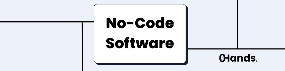 No-Code Software Solutions in 2025