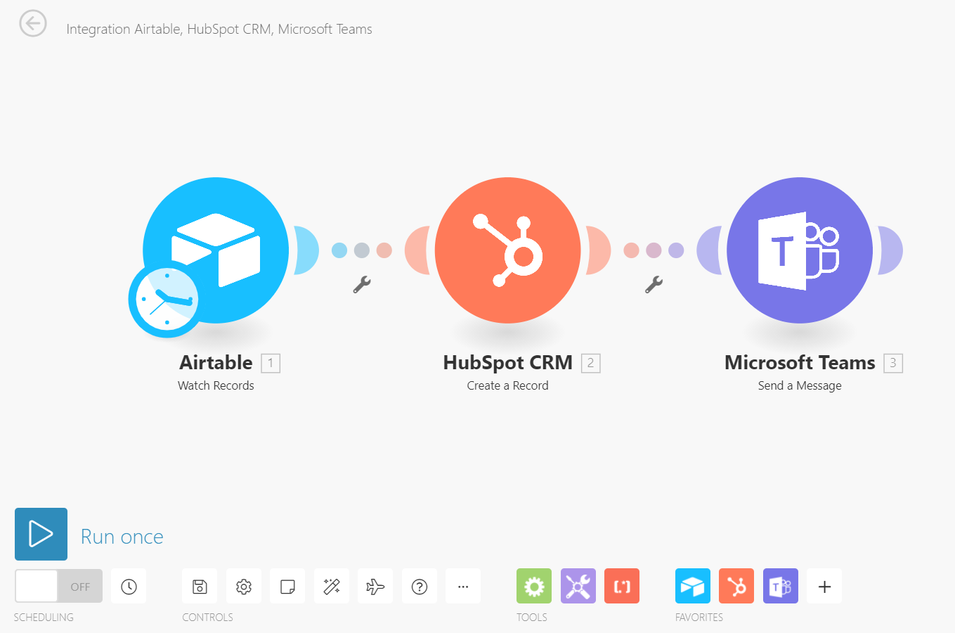 Automated process in Make