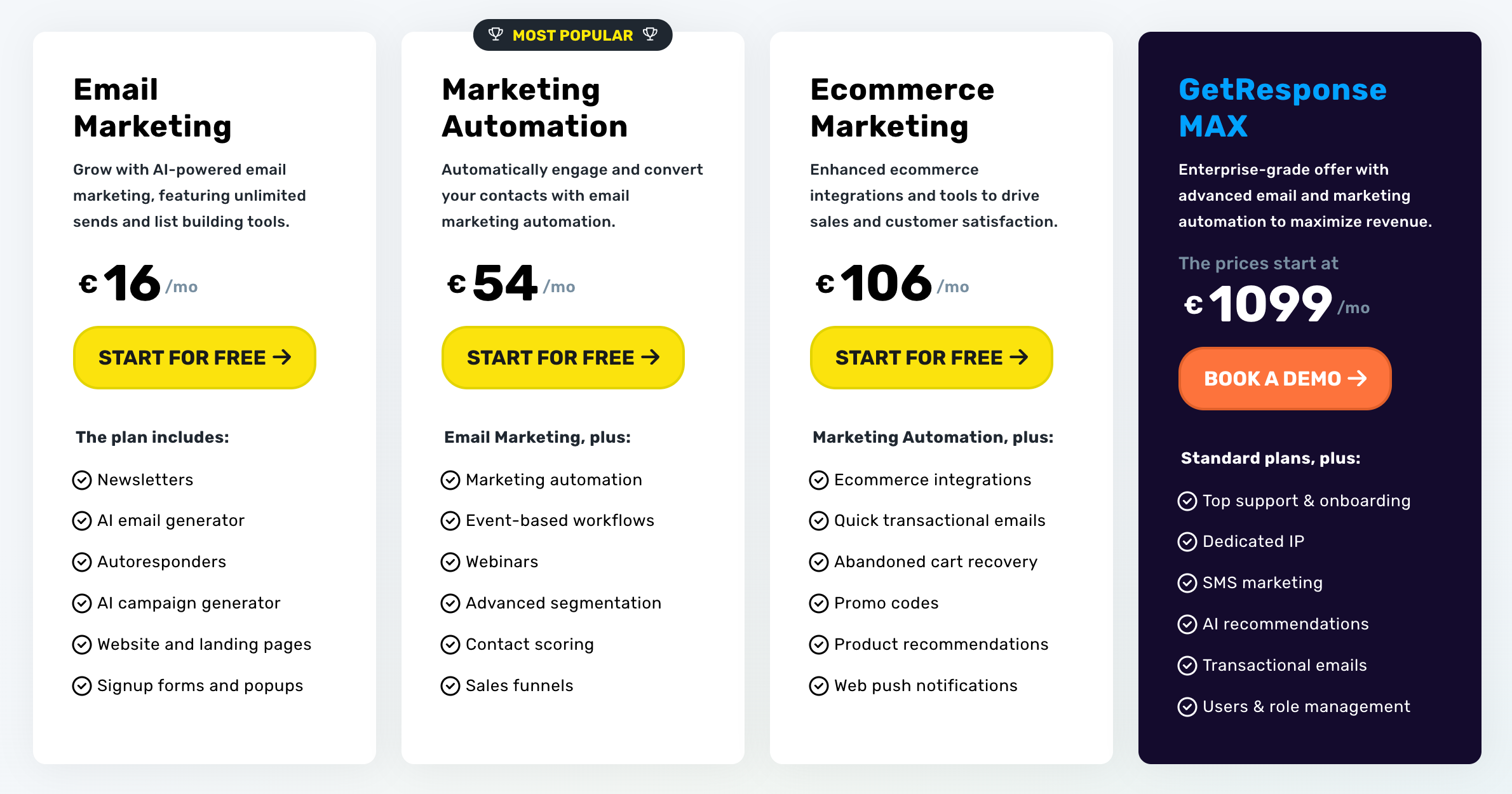 An overview of the pricing plans on the GetResponse website.