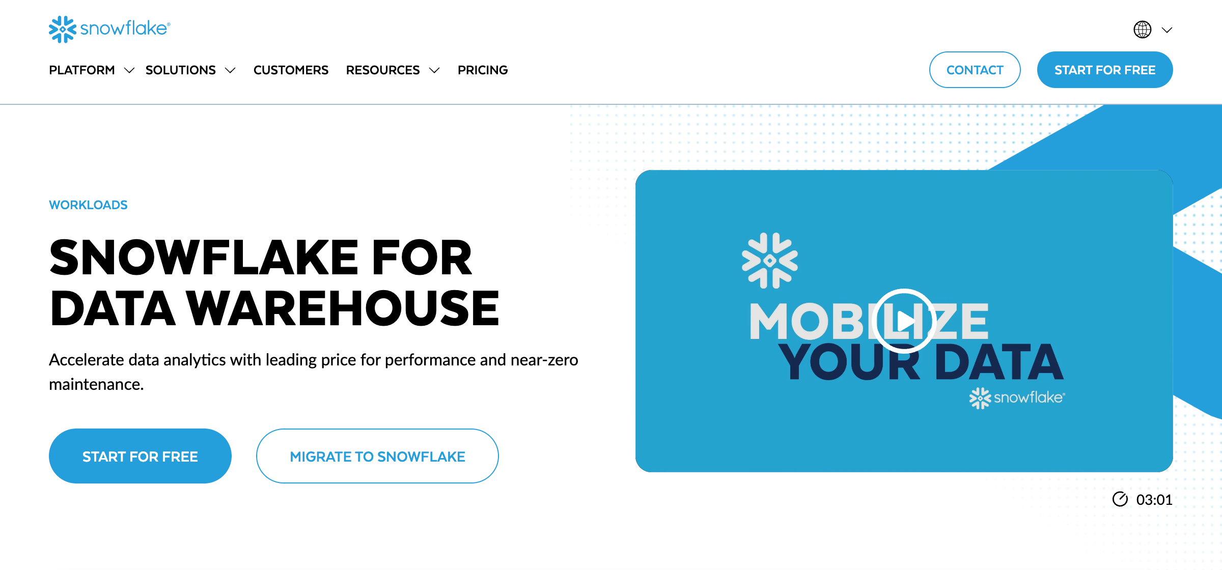 Overview of the Snowflake website