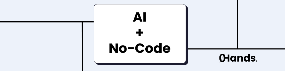 Combine AI and No-Code for Your Company