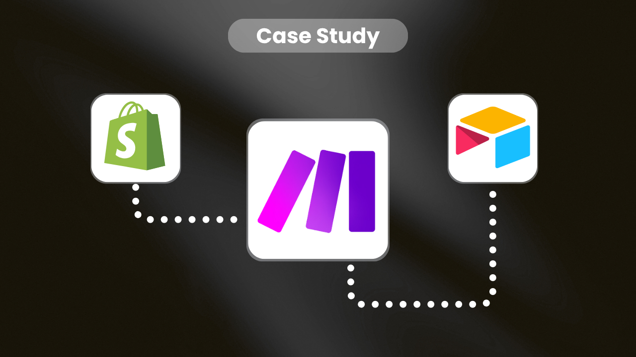 Automatisierung der Shopify Bestellungen