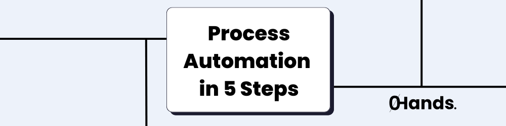 Successful Process Automation in 5 Steps