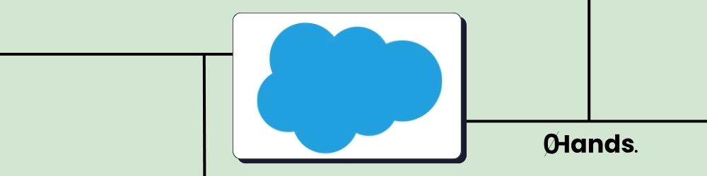 Connecting Salesforce & Your Shop