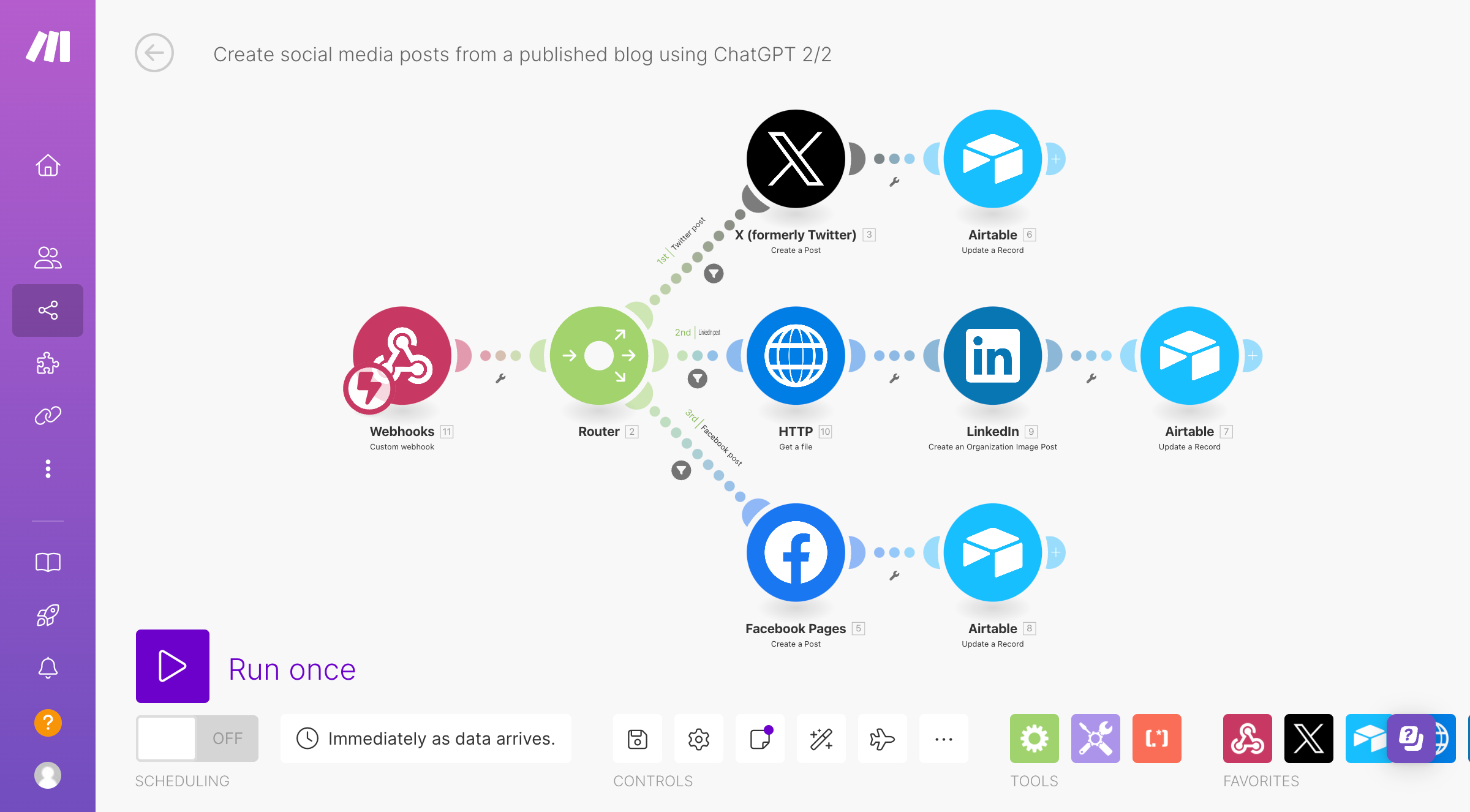 Overview of the Make interface