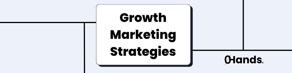 Growth Marketing Strategies