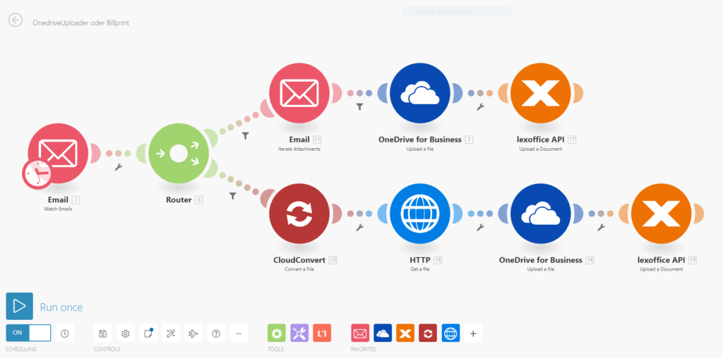 An automated scenario in Make