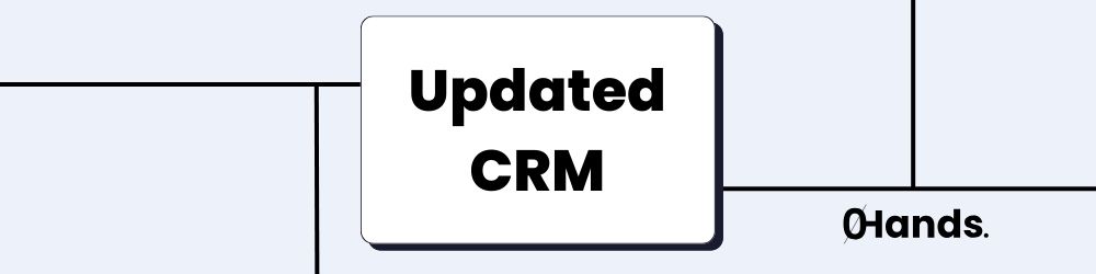 Updated CRM