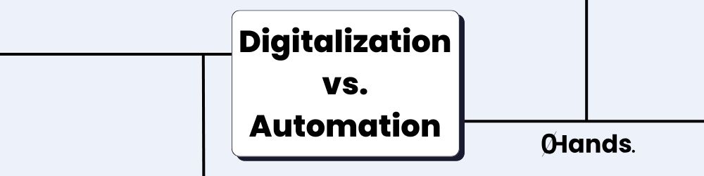 Digitalization vs. Automation
