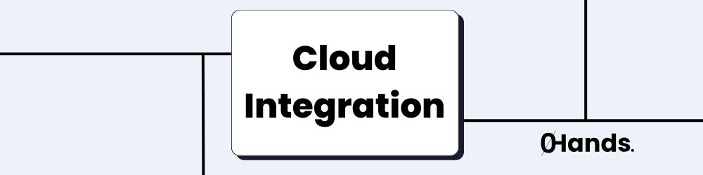 Cloud Integration