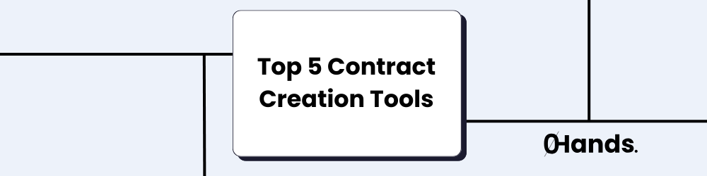 Top 5 Contract Generation Tools 2025