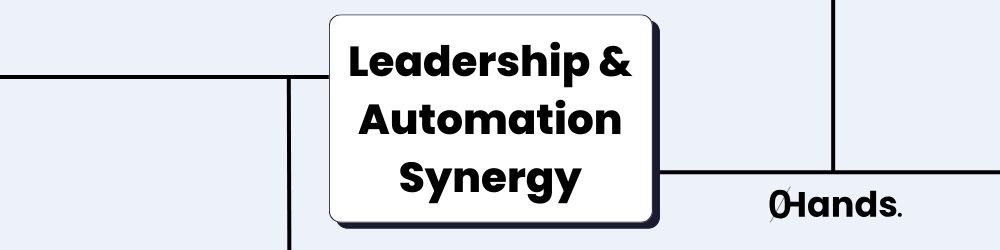 Leadership & Automation Synergy
