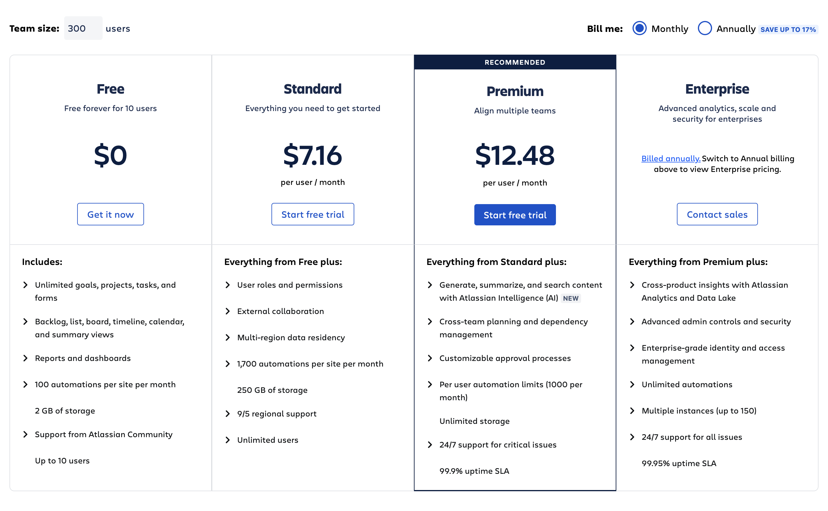 An overview of Jira's pricing structure.