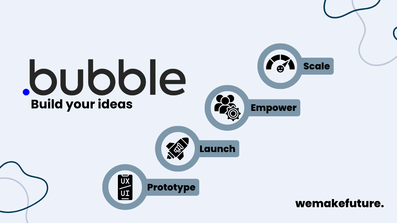 An overview of what users can do with Bubble: prototype, launch, empower, and scale.