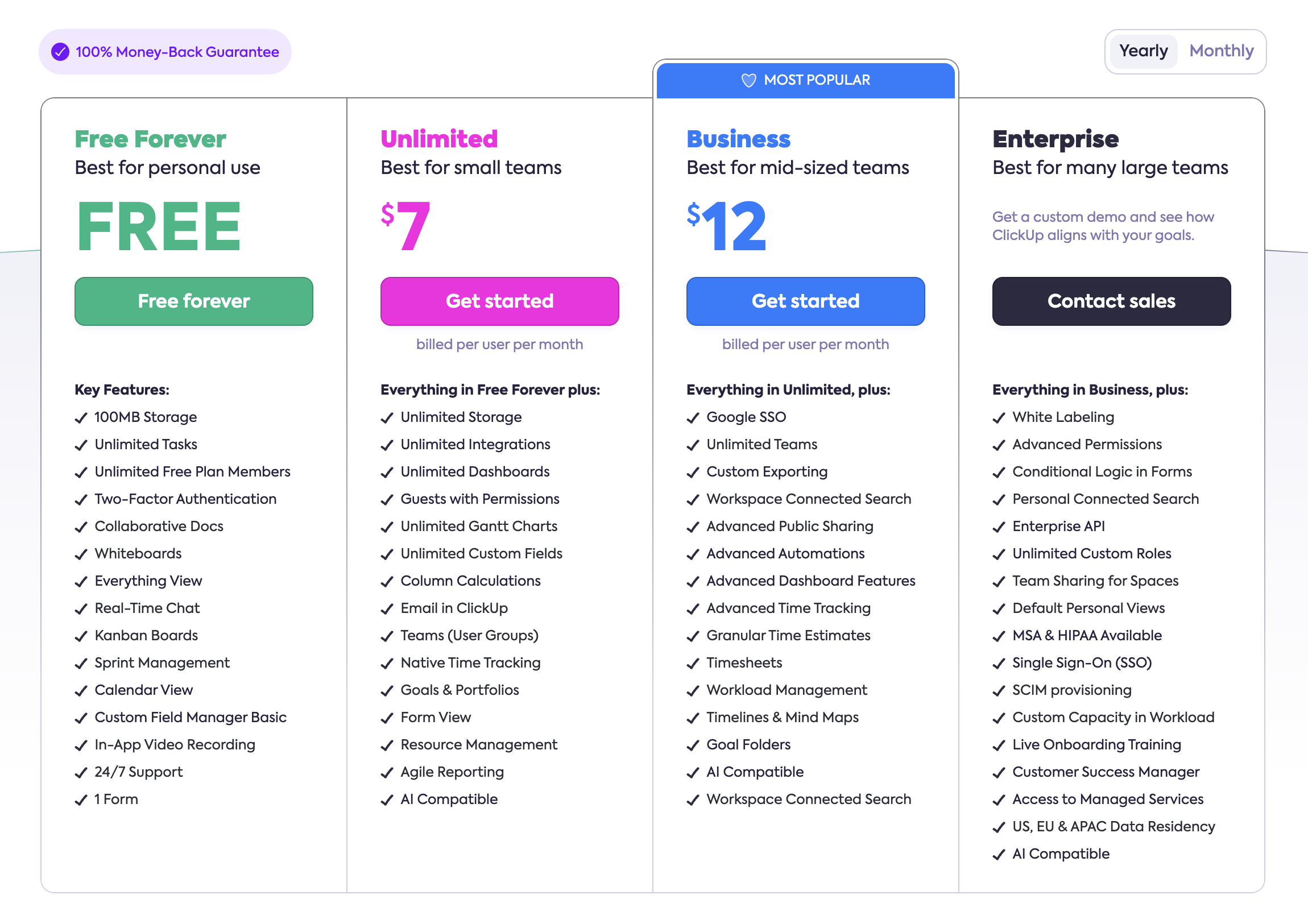 An overview of ClickUp's pricing structure.